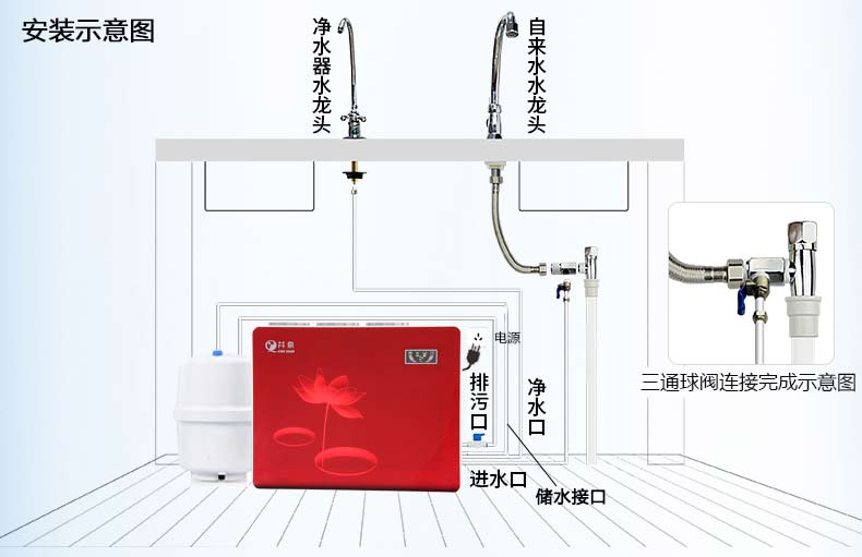 井泉凈水器免費給敬老院裝凈水器老人喝上純凈水